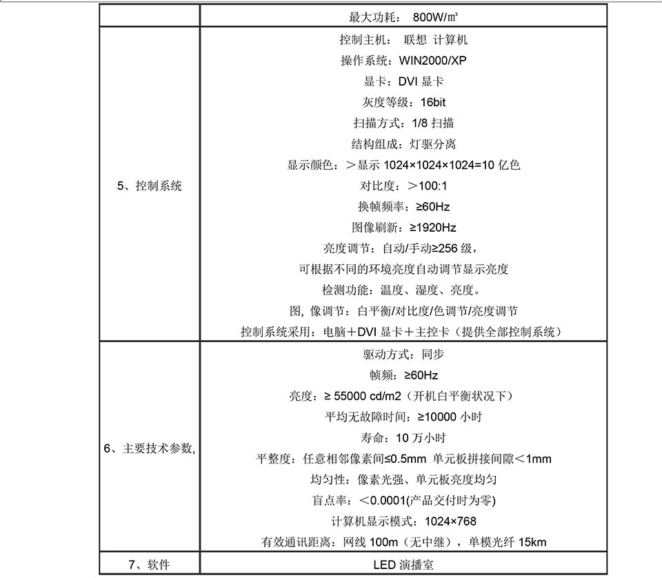 深圳華融電子科技有限公司