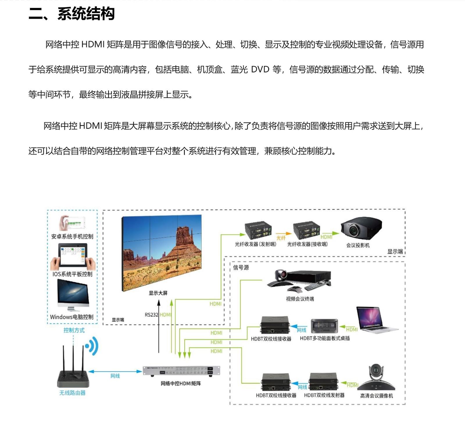 深圳華融電子科技有限公司