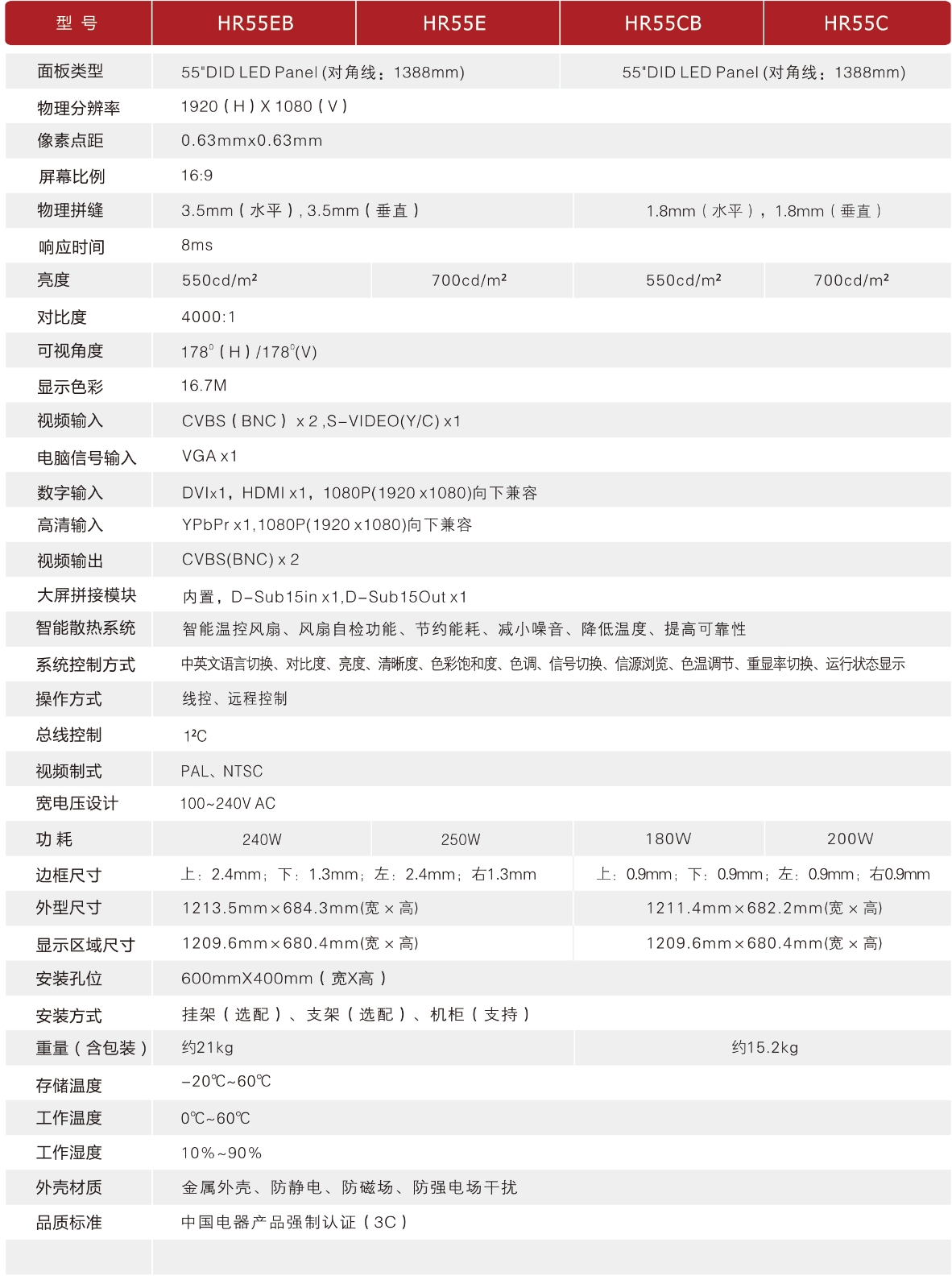 深圳華融電子科技有限公司