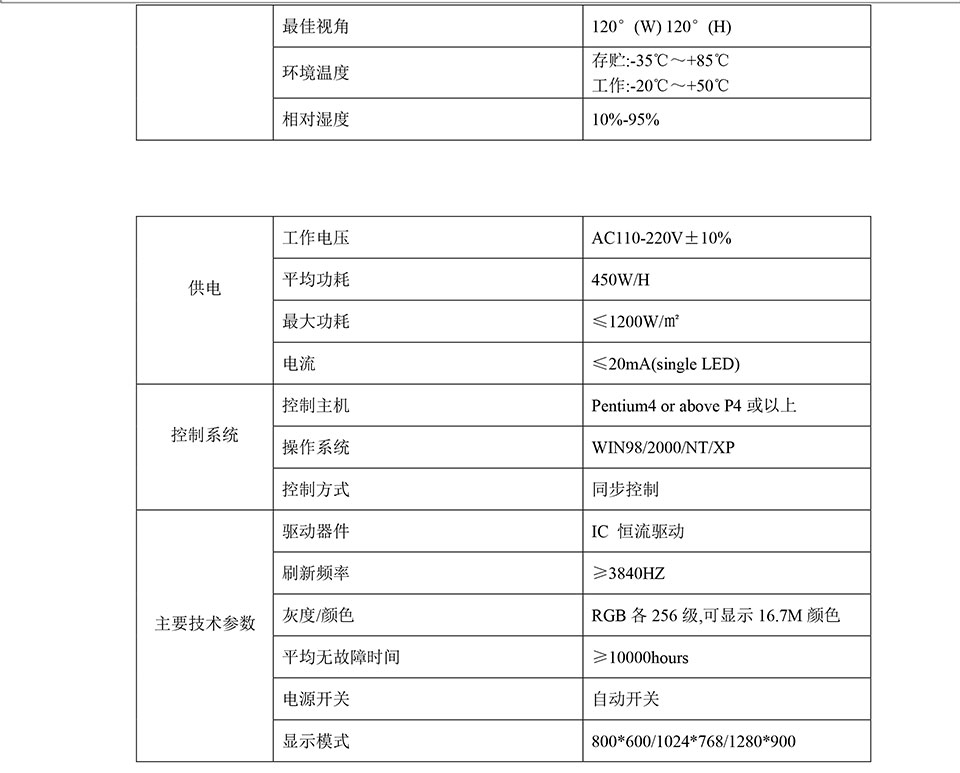 深圳華融電子科技有限公司