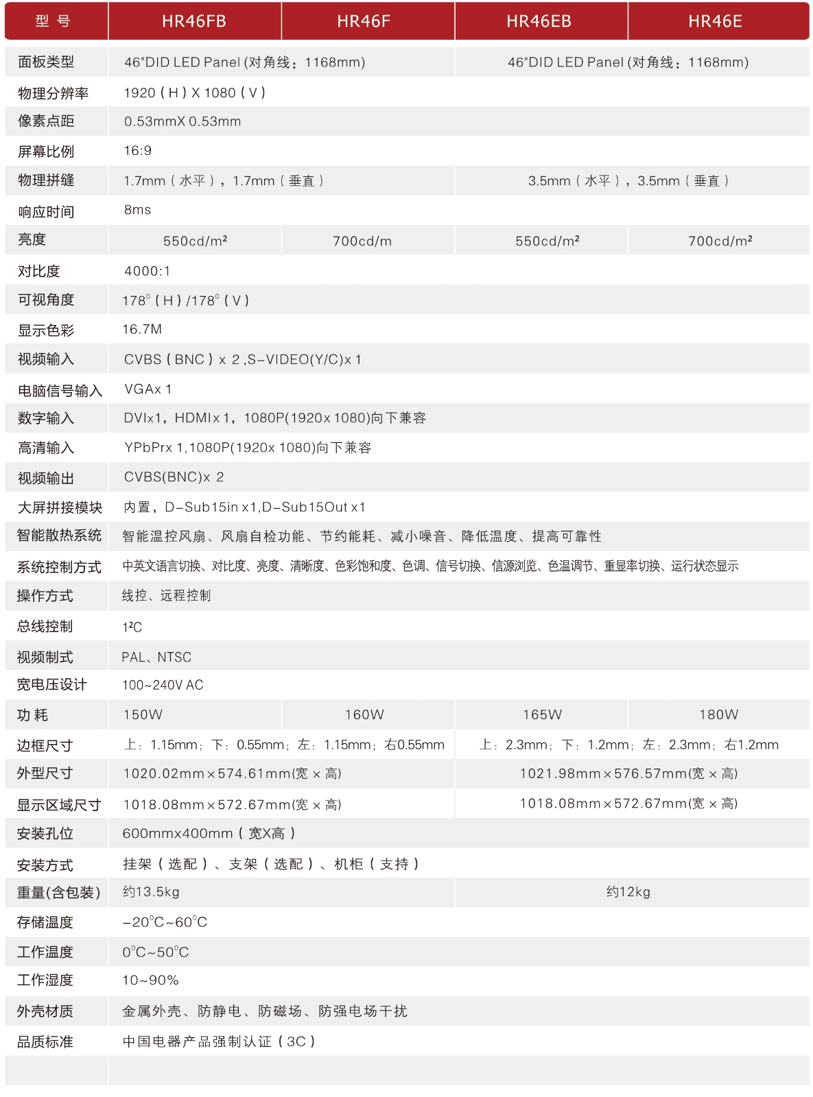 深圳華融電子科技有限公司