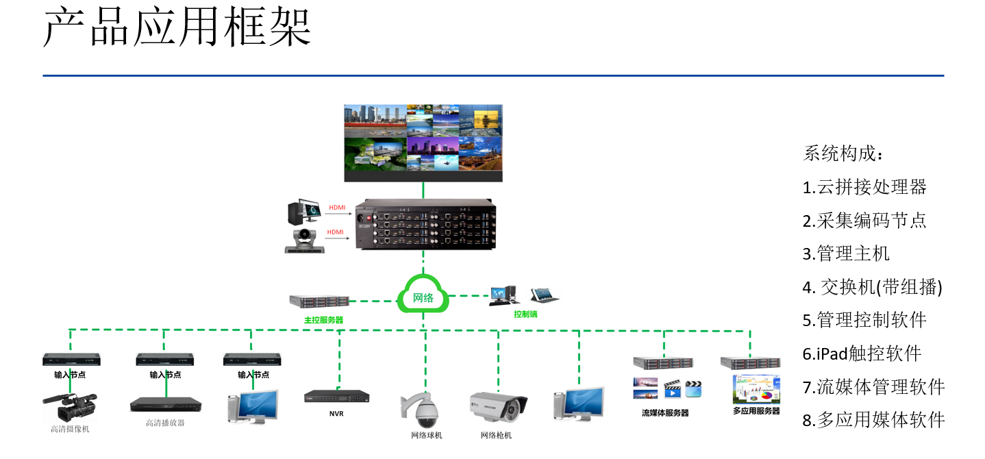 深圳華融電子科技有限公司