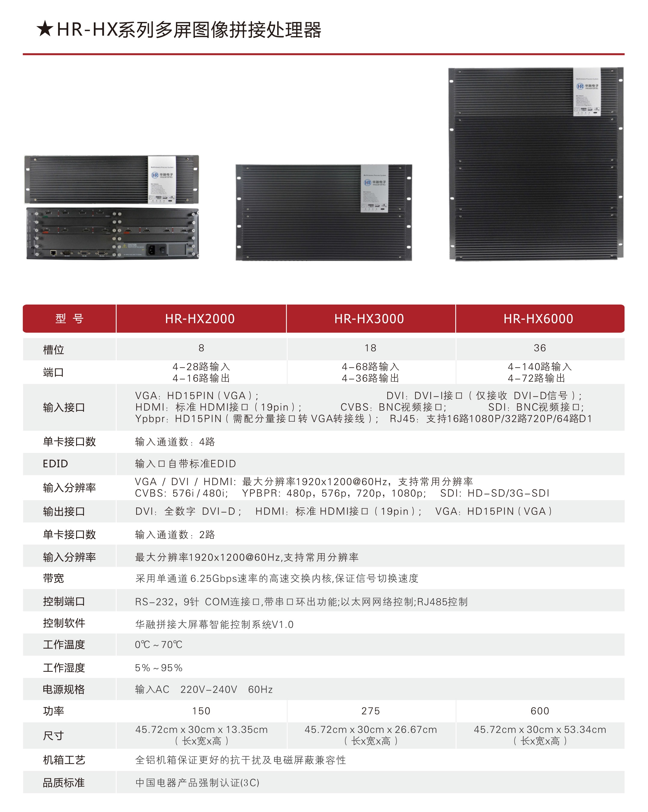 深圳華融電子科技有限公司